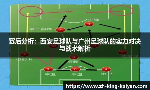 赛后分析：西安足球队与广州足球队的实力对决与战术解析