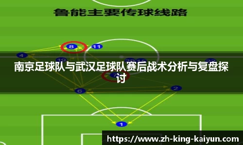 南京足球队与武汉足球队赛后战术分析与复盘探讨