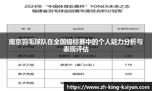 南京羽毛球队在全国锦标赛中的个人能力分析与表现评估
