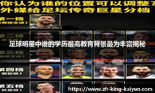 足球明星中谁的学历最高教育背景最为丰富揭秘